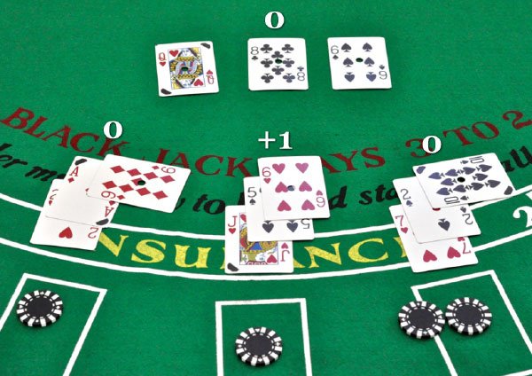 blackjack-success-card-counting-tactics